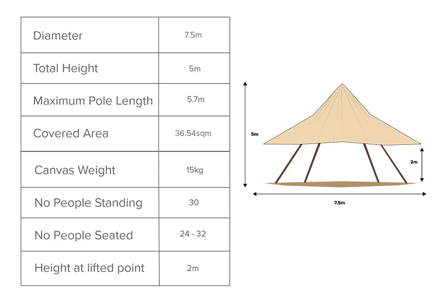 Little Hat Dimensions