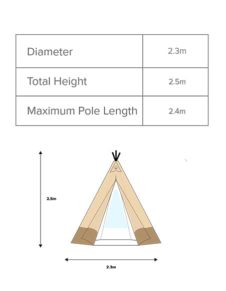 Tiny Play Dimensions